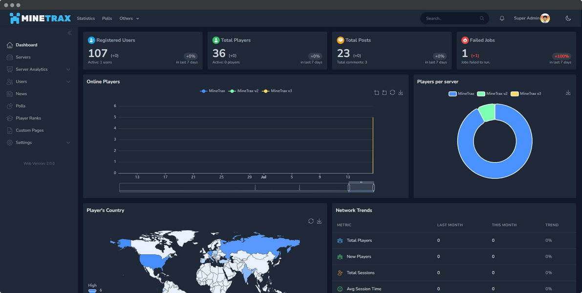 admindashboard.png