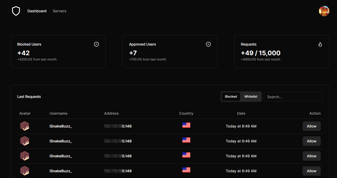 Dashboard.png