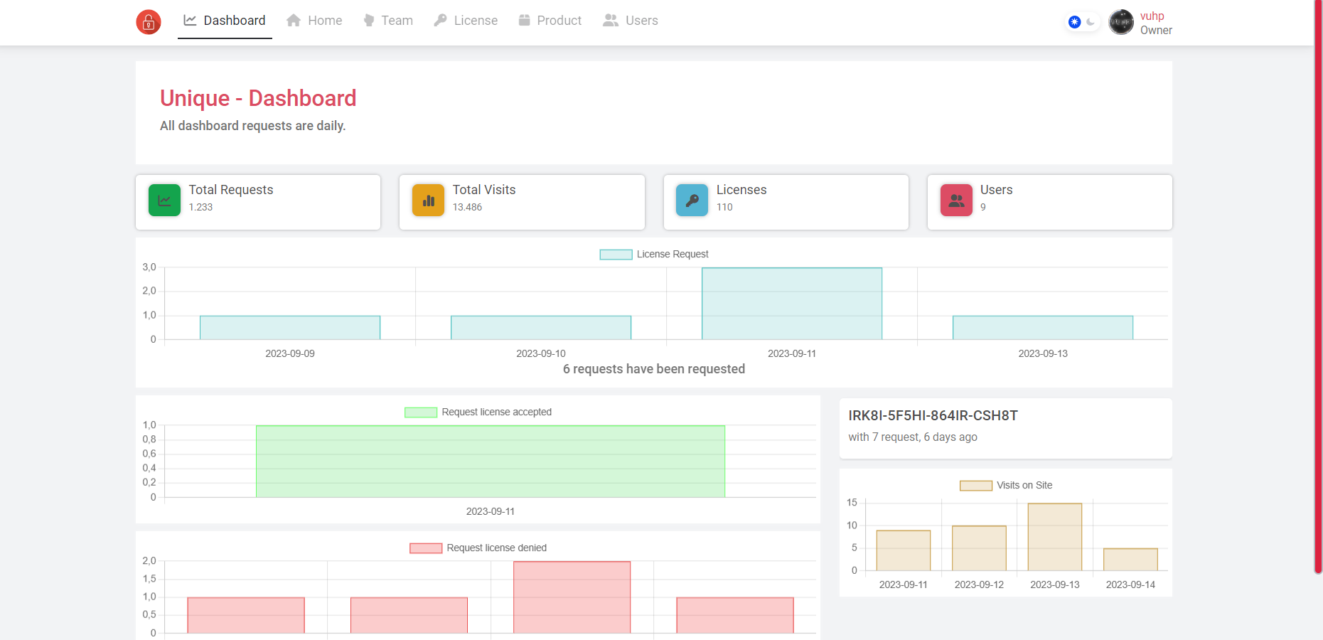 Unique _ Team - Opera 14_9_2023 19_25_15.png