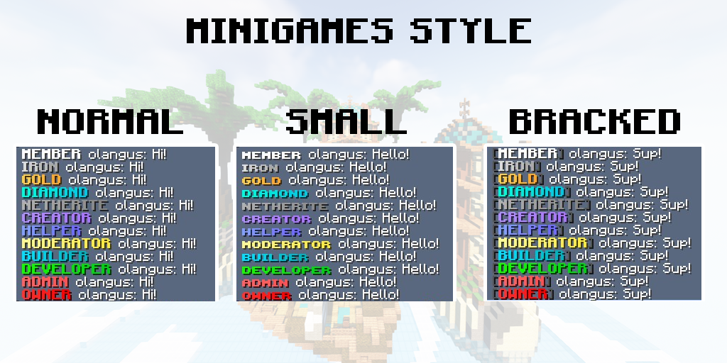 Luckperms_Minigames_Style.png