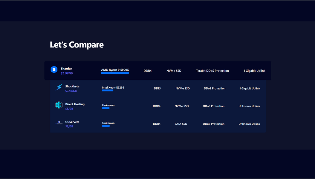 LetsCompare.png