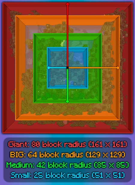 Areas.png