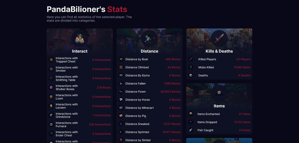 Screenshot 2024-07-25 at 22-25-18 GeniusWolf - PandaBilioner's Stats.png