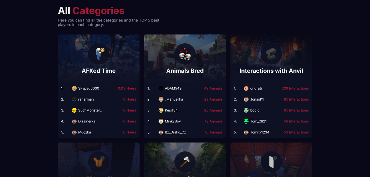 Screenshot 2024-07-25 at 22-25-06 GeniusWolf - Categories.png