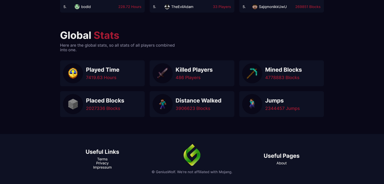 Screenshot 2024-07-25 at 22-24-54 GeniusWolf - Home.png