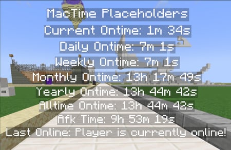 mactime_placeholders_example_png.png