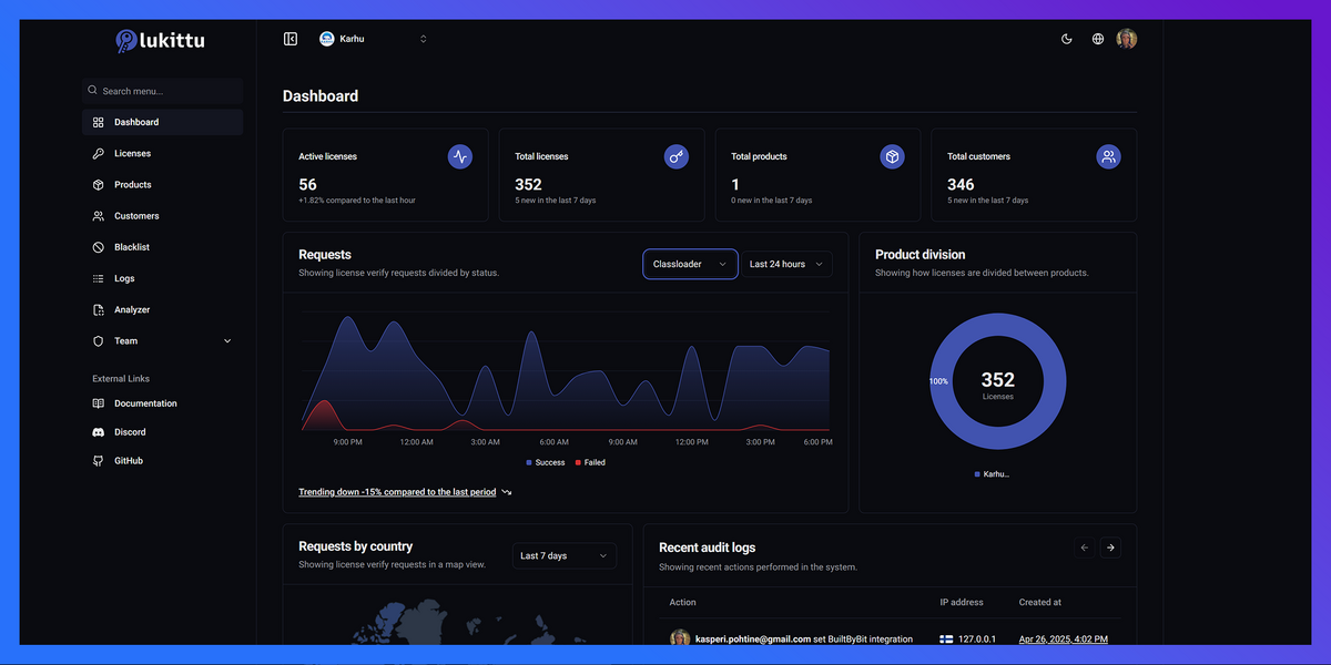 mcm-dashboard.png