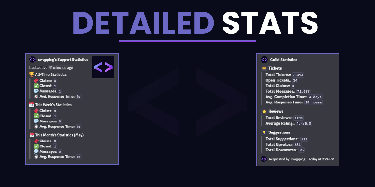 Detailed Stats Banner.png