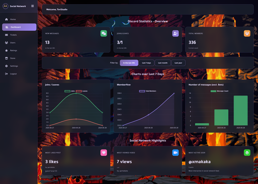 Dashboard.png