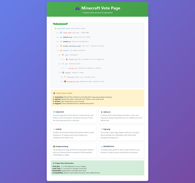 file-structure-image.png