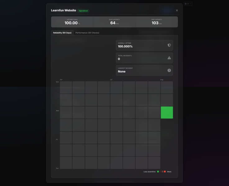 screencapture-staus-website-production-up-railway-app-2025-07-31-02_53_29.png
